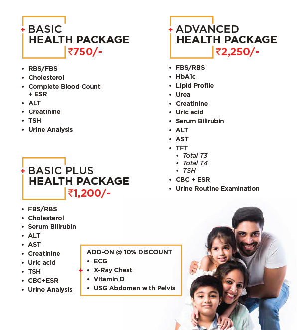 Sarojlab Health Package