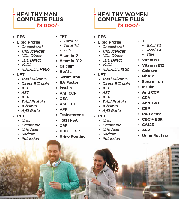 Sarojlab Health Package